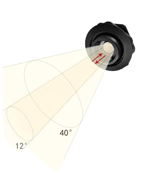 zoomable rolux