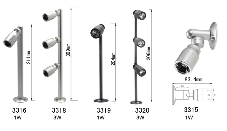 led retail display light 